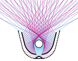 bauteile